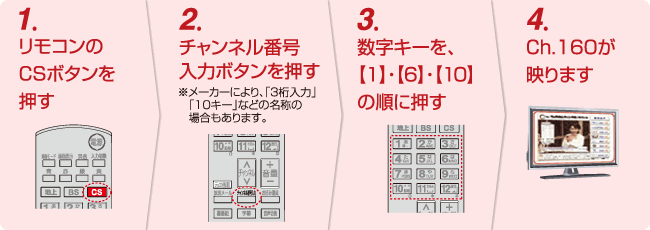 スカパー！e2のご利用料金