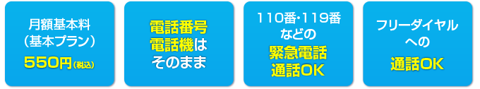 ケーブルひかり電話について