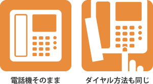 電話機そのまま、ダイヤル方法同じ